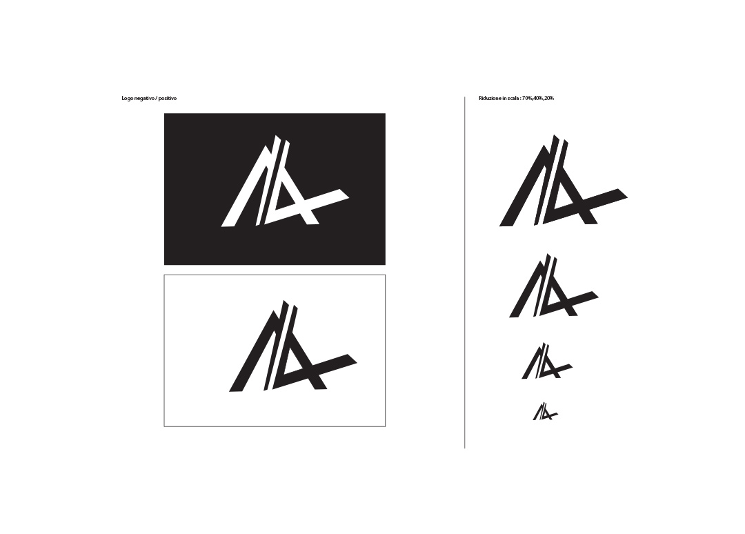 Personal Branding